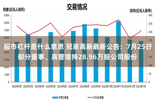 股市杠杆是什么意思 冠豪高新最新公告：7月25日部分董事、高管增持28.96万股公司股份