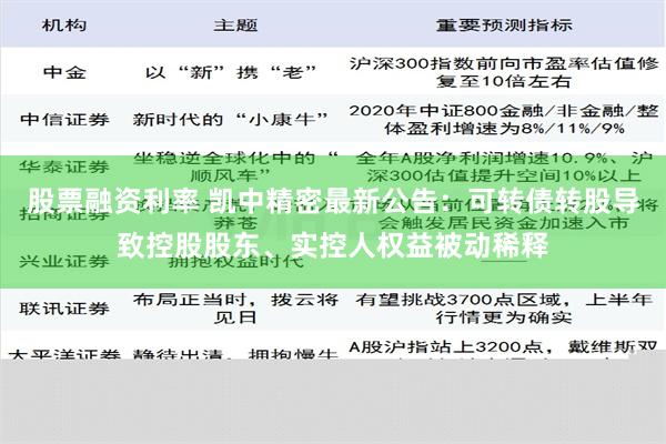 股票融资利率 凯中精密最新公告：可转债转股导致控股股东、实控人权益被动稀释