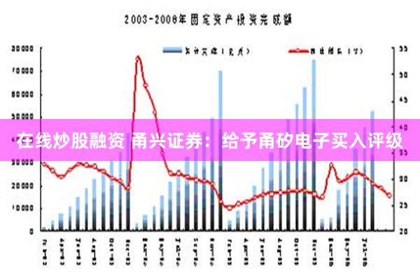 在线炒股融资 甬兴证券：给予甬矽电子买入评级