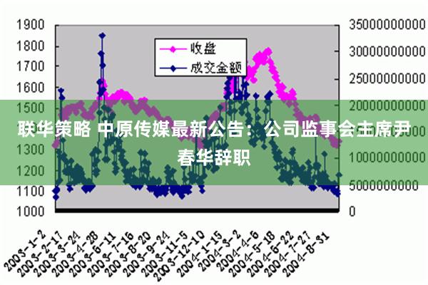 联华策略 中原传媒最新公告：公司监事会主席尹春华辞职