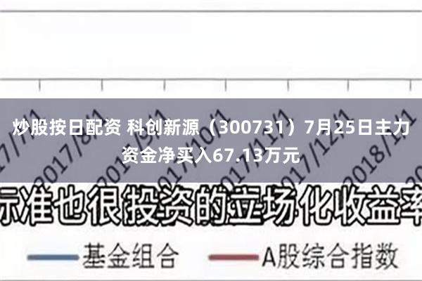 炒股按日配资 科创新源（300731）7月25日主力资金净买入67.13万元