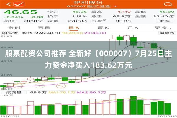 股票配资公司推荐 全新好（000007）7月25日主力资金净买入183.62万元