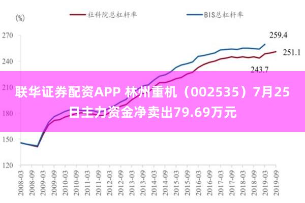 联华证券配资APP 林州重机（002535）7月25日主力资金净卖出79.69万元