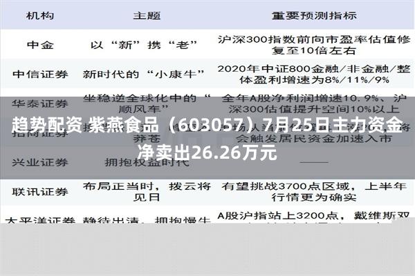 趋势配资 紫燕食品（603057）7月25日主力资金净卖出26.26万元