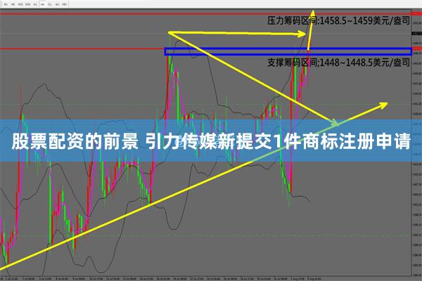 股票配资的前景 引力传媒新提交1件商标注册申请