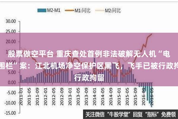 股票做空平台 重庆查处首例非法破解无人机“电子围栏”案：江北机场净空保护区黑飞，飞手已被行政拘留