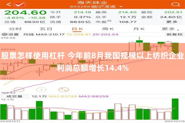 股票怎样使用杠杆 今年前8月我国规模以上纺织企业利润总额增长14.4%