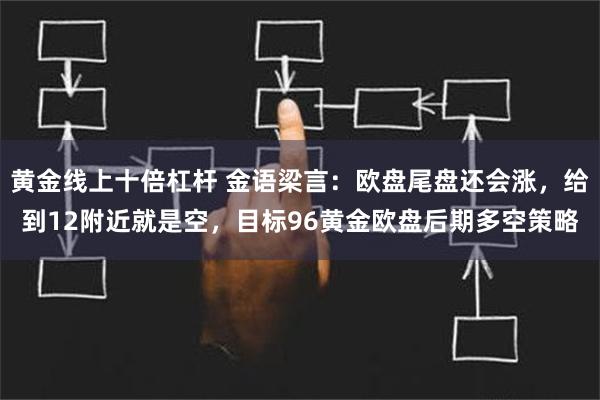 黄金线上十倍杠杆 金语梁言：欧盘尾盘还会涨，给到12附近就是空，目标96黄金欧盘后期多空策略