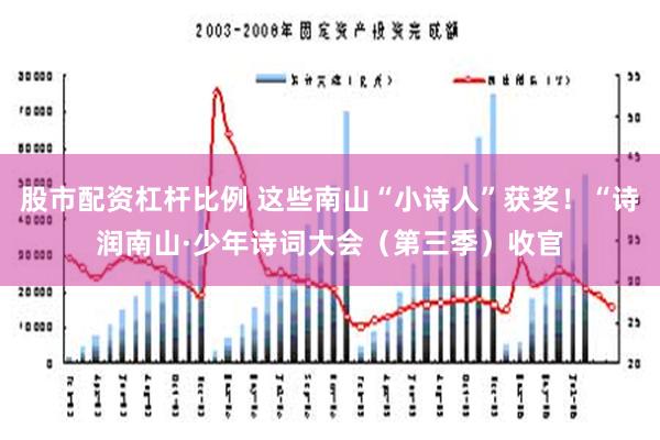 股市配资杠杆比例 这些南山“小诗人”获奖！“诗润南山·少年诗词大会（第三季）收官