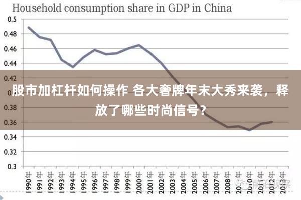 股市加杠杆如何操作 各大奢牌年末大秀来袭，释放了哪些时尚信号？