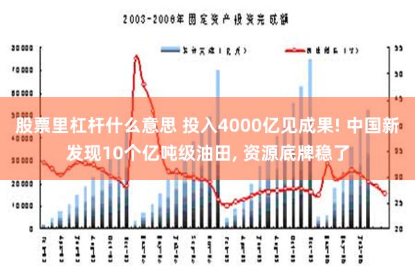 股票里杠杆什么意思 投入4000亿见成果! 中国新发现10个亿吨级油田, 资源底牌稳了